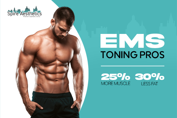 Benefits of EMS Toning Treatment to build leg muscle Sheffield